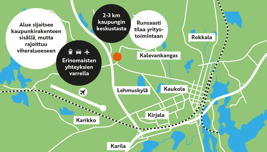 Kartta Mikkelin yritystonteista